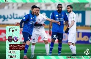 خلاصه بازی هوادار 0 - نساجی مازندران 1 + ویدئو