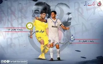 زارع در اندیشه حفظ صدرنشینی/ کشتی خوشه به بندر انزلی رسید