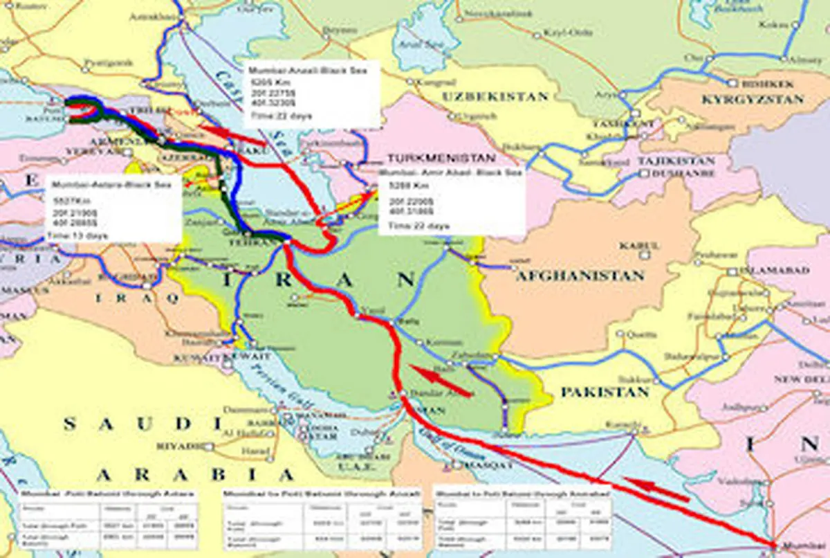 مسیر ایران در دستور کار ترانزیت ارمنستان و هندوستان 