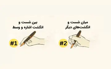 خودکار رو تو مدرسه چجوری دستت میگیری؟ بگو تا شخصیتت رو لو بدم!!
