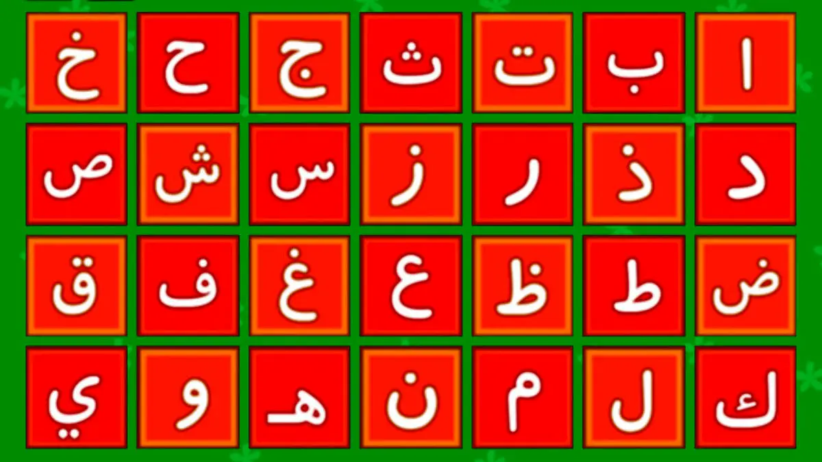 اگر میخوای بهت بگم چه شخصیتی داری ،اول اسمت رو بگو تا بهت بگم!