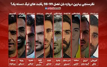 بهترین دروازه‌بان لیگ یک چه کسی است؟