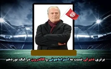 دنیزلی و یک پوئن مثبت نسبت استراماچونی و کالدرون 