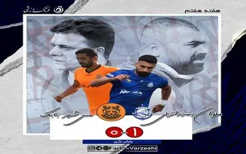 پنالتی، کاظمی و بازهم برد ملوان!