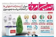 روزنامه های یکشنبه 10 تیر ماه 1403