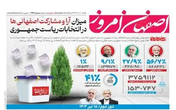 روزنامه های یکشنبه 10 تیر ماه 1403