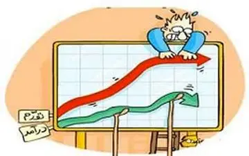  خط فقر در کشور چقدر است؟