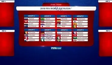 پیش بینی فیفا درباره قرعه نمادین  ایران در جام جهانی روسیه+عکس