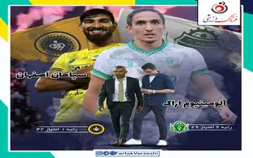 آلومینیوم اراک - سپاهان اصفهان؛ نگاه استقلال و پرسپولیس به تیم رحمتی