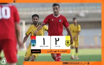 برد شیرین فرد البرز در خانه؛ شاگردان صفایی‌فرد به جمع مدعیان پیوستند