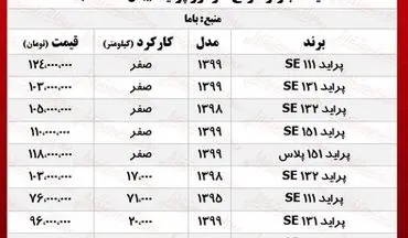  قیمت پراید امروز ۹۹/۱۱/۱ 