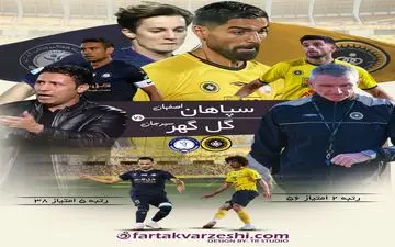 سپاهان-گل گهر؛ کارترون با چنگ و دندان به دنبال حفظ دومی/ تارتار به فکر خوشحال کردن پرسپولیسی‌ها 