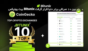 بیت یونیکس Bitunix در بین 10 صرافی برتر دنیا قرار گرفت