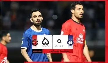 خلاصه بازی گل گهر 0 - تراکتور 5 + ویدئو