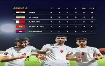 انتقادِ فنی یا غرض‌ورزی؟!