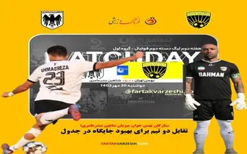 ستارگان بهمن جوان میزبان شاهین بندرعامری؛ تقابل دو تیم برای بهبود جایگاه در جدول