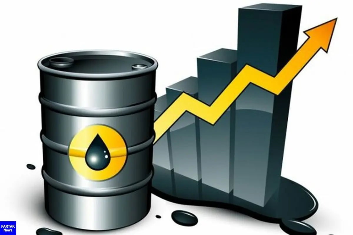 قیمت‌ نفت در بازار جهانی‌ از ۸۶دلار عبور کرد