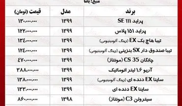 جدول قیمت خودروهای سایپا 