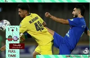 خلاصه بازی استقلال خوزستان 1 - شمس آذر 1 + ویدئو