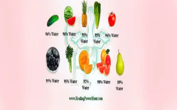 10 خوراکی برتر آبرسان (عکس)