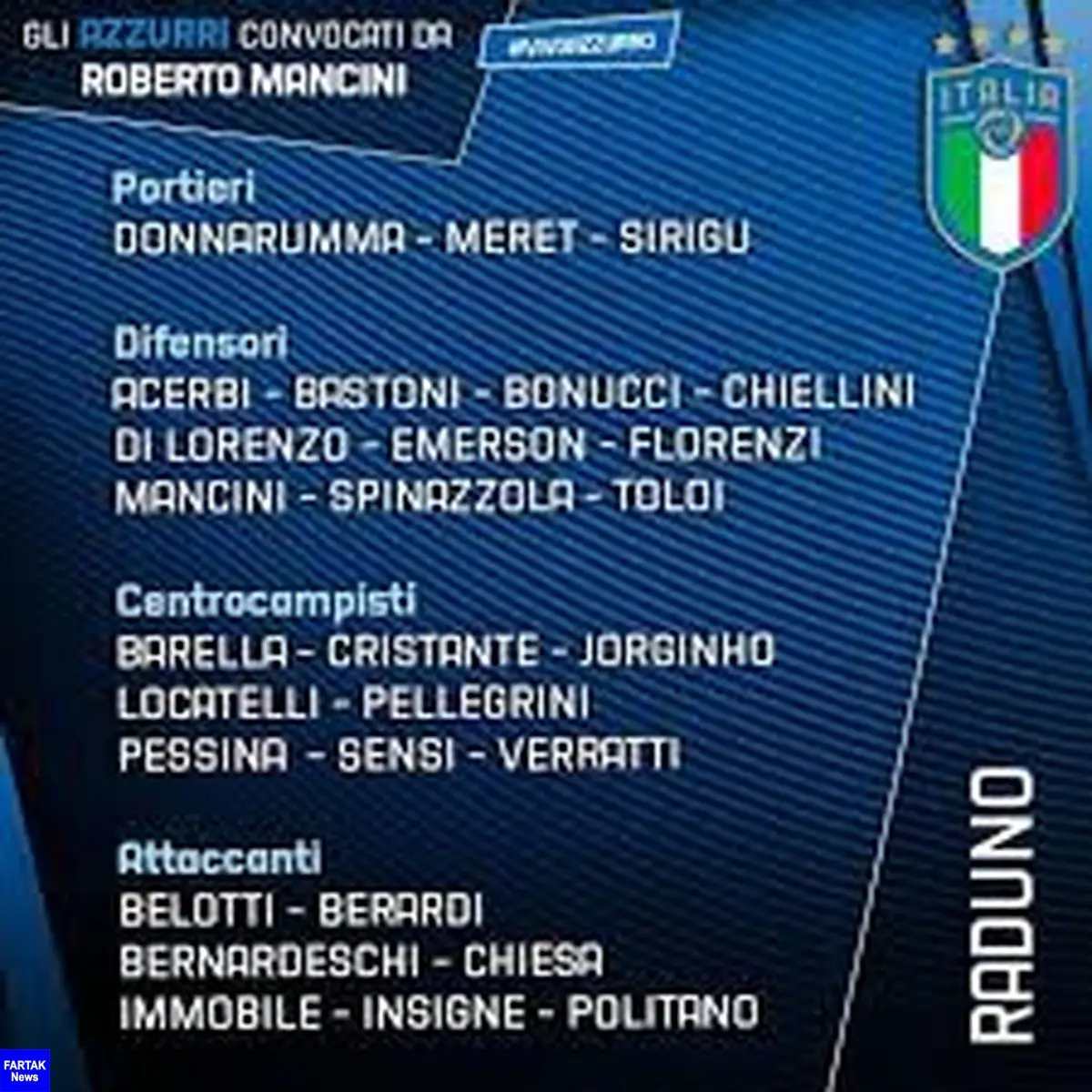 لیست نهایی ایتالیا برای یورو 2020 اعلام شد 