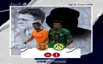 قشقایی با عبور از شهر بابک از سقوط دور شد