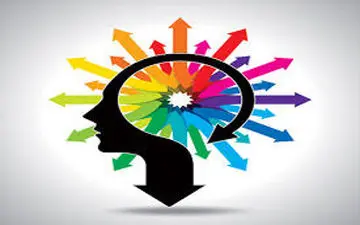 تست شخصیتی جالب| در عکس اولین چیز چی دیدی؟ بگوتا بهت بگم چه شخصیتی داری!