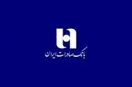 چگونه وام ۳۰۰ میلیونی بانک صادرات بگیریم؟  شرایط، سود و اقساط ۱۴۰۴