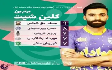 اختصاصی/آقای کلین شیت همچنان در صدر