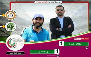 تساوی قعر نشینان در شیراز 