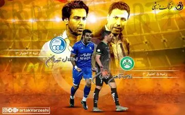 اختصاصی/ سخت ترین بازی استقلال در اصفهان/ تیم های همیشه خطرناک تارتار 