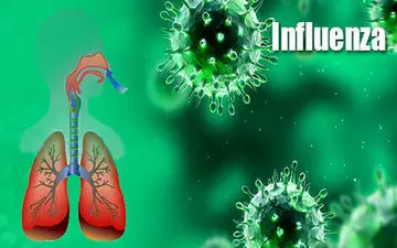 افزایش موارد ابتلا به آنفلوآنزا در کشور 