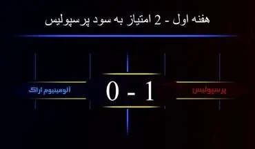 ویدئو | استقلال ادعای جنجالی پرسپولیس را تلافی کرد!