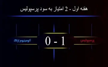ویدئو | استقلال ادعای جنجالی پرسپولیس را تلافی کرد!