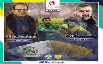 نفت‌ آبادان  - ذوب‌آهن؛ جنگ بقا و مدعی ماند در آبادان