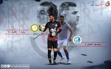 جدال مرگ و زندگی اشکش و مهابادی 