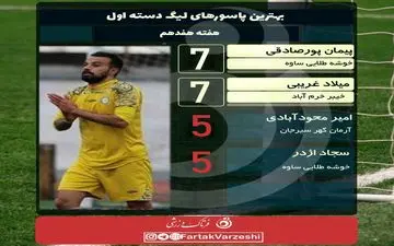 پورصادقی آقای پاس گل