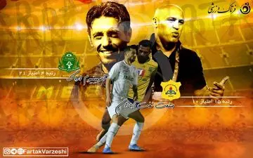 اختصاصی/ نفت آبادان - آلومینیوم اراک/ جنگ بقا و سهمیه 