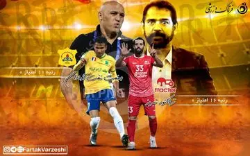 آقا فیروز در اندیشه اولین پیروزی در خانه