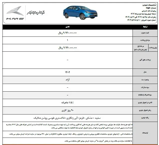 فروش ویژه نیمه دوم مرداد محصولات کرمان موتور به همراه سرویس‌های دوره‌ای رایگان