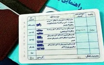  گواهینامه طلایی چیست؟