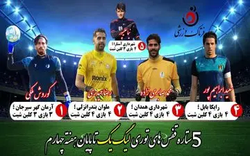 چهار ستاره برتر قفس‌های توری در لیگ یک /فیلم