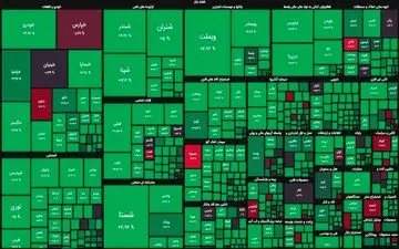 پرواز بازار سهام در روزهای آخر سال/ سطح ۱ میلیون و ۹۰۰ هزار واحدی پر قدرت شکسته شد
