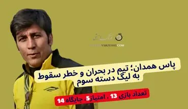 روزهای سخت پاس همدان؛ تیم در بحران و خطر سقوط به لیگ دسته سوم