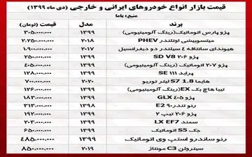 قیمت خودرو امروز ۹۹/۱۰/۲۸