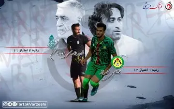 جدال جذاب مدعیان بی ادعا 