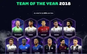 تیم منتخب 2018 اعلام شد