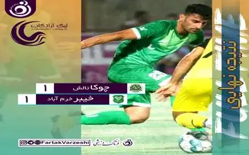 کمالوند نیمه مربیان را باخت/ تاثیرمثبت اشجاری در چوکا تالش