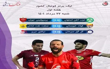 جدال دیدنی پرسپولیس و ذوب آهن در هفته اول / تی‌تی‌ها به مصاف ژنرال می روند 