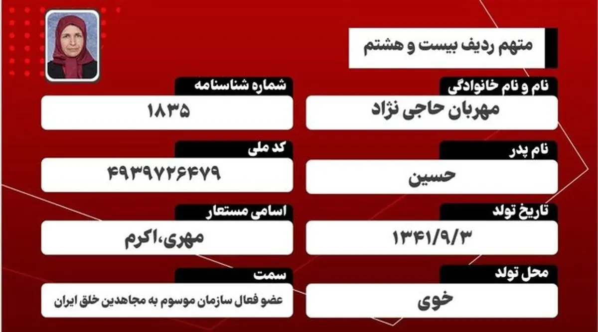 معرفی متهمان دادگاه منافقین| مهربان حاجی‌نژاد؛ متهم ردیف بیست‌وهشتم